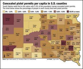 Concealed Pistol Permits Per Capitia