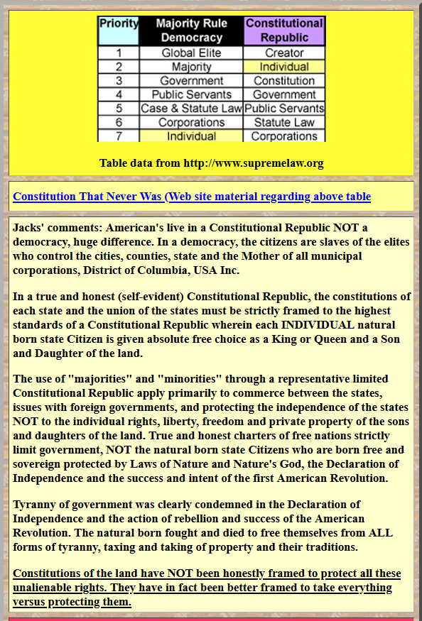 CONSTITUTIONAL REPUBLIC V. DEMOCRACY