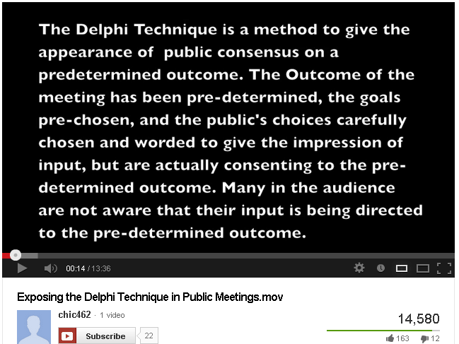 Delphi Technique