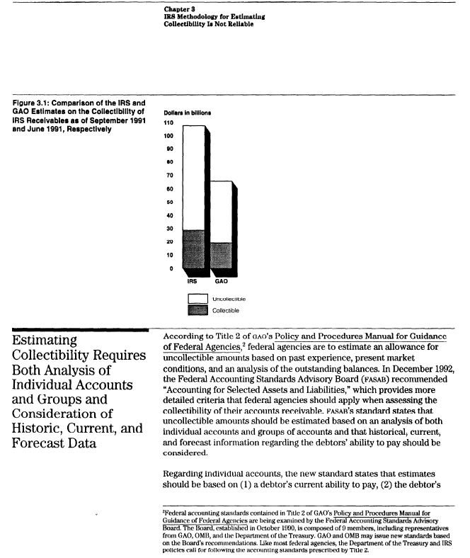 IRS vs GAO Audit