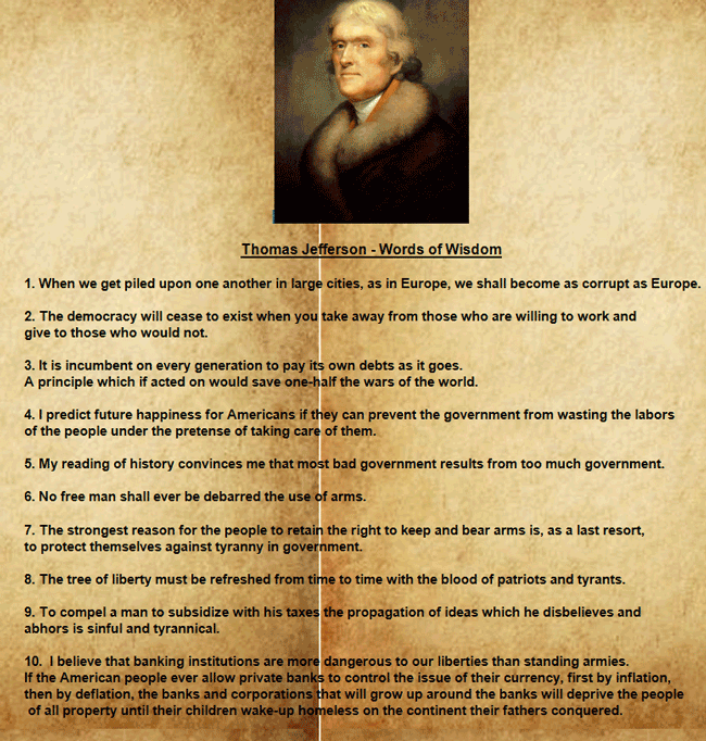 Thomas Jefferson Quotes on Parchment