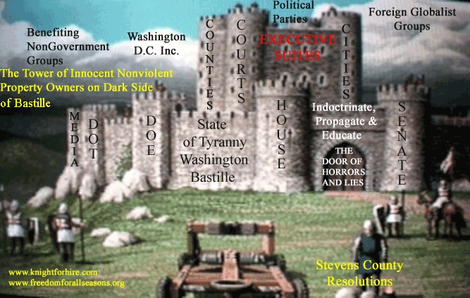 State of Washington Bastelle