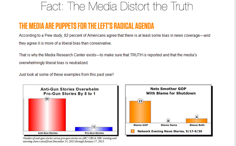 Media Bias