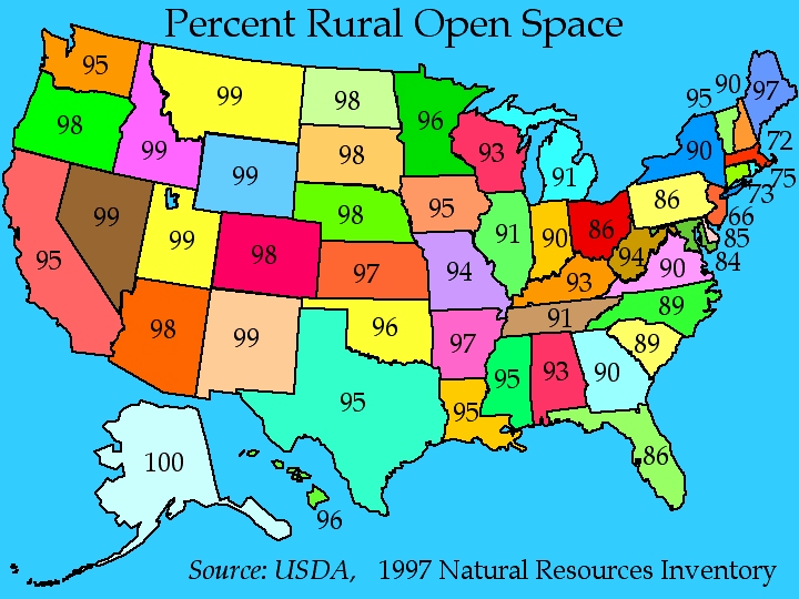 USA Open Space Percent by State